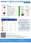 Machine Sous Vide Grande Largeur (40cm / 550W)
